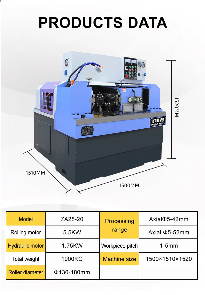 Thread Rolling Machine Working Principle and Applications Thread Rolling Machine Working Principle and Applications
