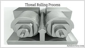 wholesale pipe thread rolling machine