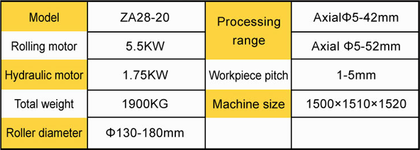 roller threading machine supplier